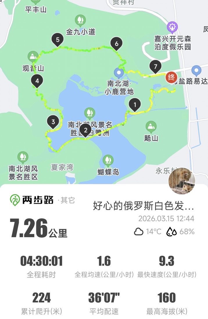 徒步